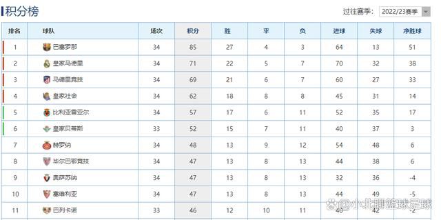 谈到队内年轻球员汉密尔顿、奥斯卡-鲍勃、里科-刘易斯等年轻球员，福登说道：“我的梦想是尽可能地和更多的青训球员一起在一线队踢球。